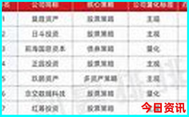 青岛亲子旅游攻略必去景点推荐