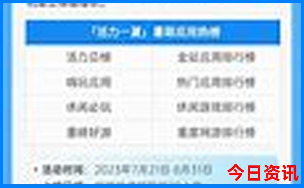 离成都天府机场最近的景点有哪些